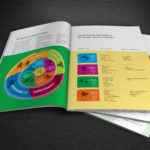 Roydvale Curricullum Brochure Inside Spread 2