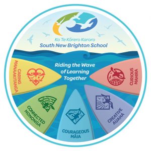 South-New-Brighton-School-Ethos-Diagram-Christchurch-NZ